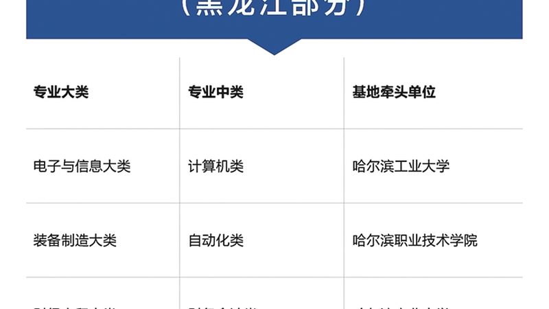企业内部培训合同样本：关键要素与注意事项